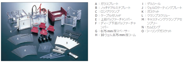 <br>SE 250 / 260のアクセサリー