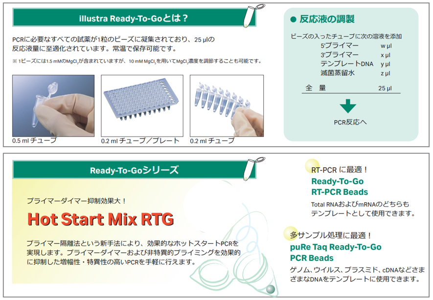 illustra Reday-To-Goとは？