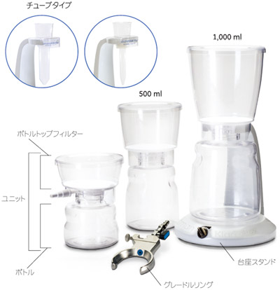 クラリフレックス(Klari-Flex)製品写真 クラリフレックス(Klari-Flex)製品写真