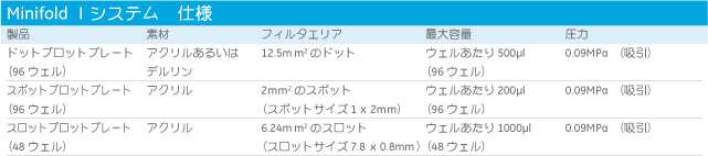 仕様 仕様