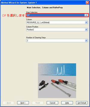 Main Selection, Column and BufferPrep画面