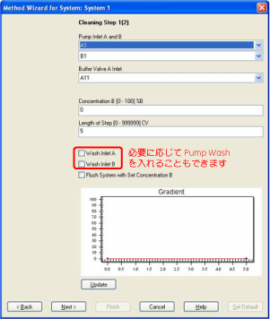 Cleaning Step1(2)画面