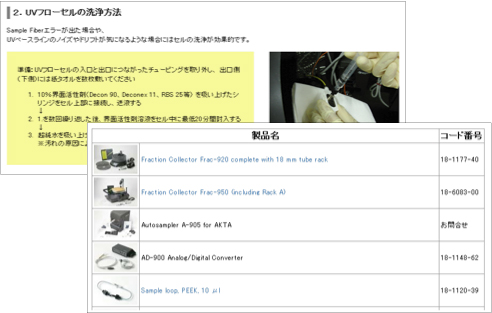 サポートサイト内容