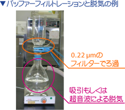バッファーフィルトレーションと脱気の例