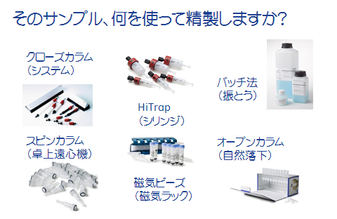 精製手法1