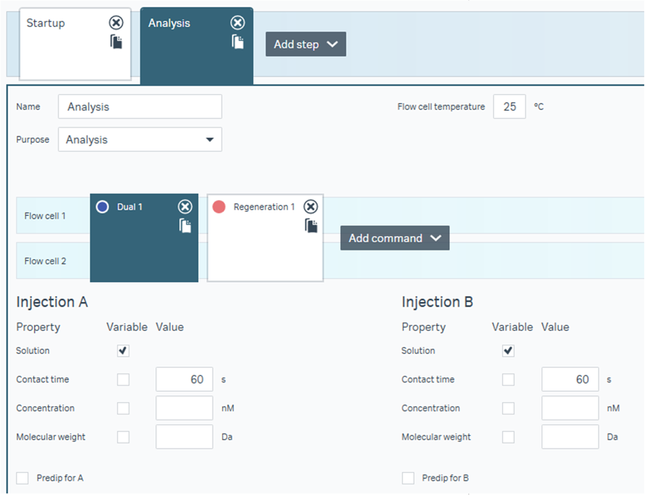 Biacore™ Insight Control softwareにおけるDualコマンド