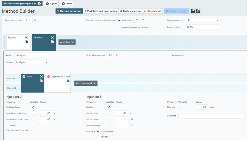 Biacore Insight Control Software における Buffer Scouting using A-B-A