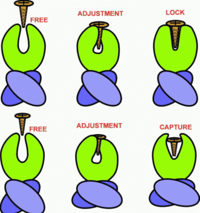 認識機構の模式図