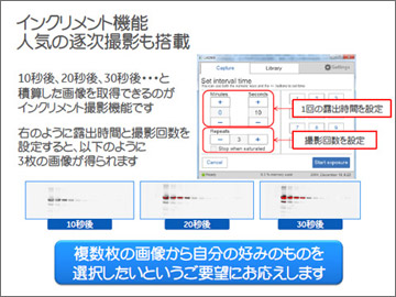 インクリメント機能