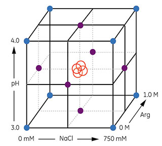 図5.13