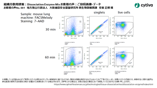地方独立行政法人　大阪健康安全基盤研究所 微生物部細菌課 安楽 正輝 様