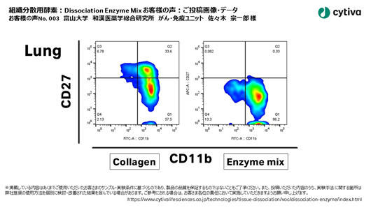 組織分散用酵素：Dissociation Enzyme Mix お客様の声 富山大学　和漢医薬学総合研究所 佐々木 宗一郎 様