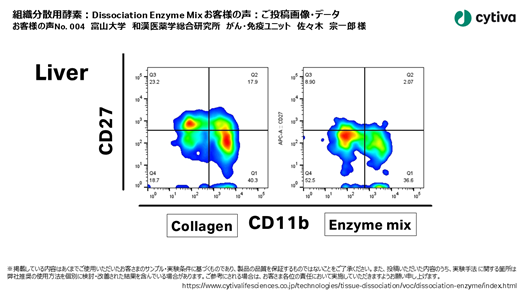 組織分散用酵素：Dissociation Enzyme Mix お客様の声 富山大学　和漢医薬学総合研究所 佐々木 宗一郎 様