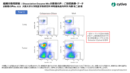 組織分散用酵素:Dissociation Enzyme Mix お客様の声 No023 大阪大学大学院医学系研究科 呼吸器免疫内科学 内藤 祐二朗 様 No023 大阪大学大学院医学系研究科 呼吸器免疫内科学 内藤 祐二朗 様